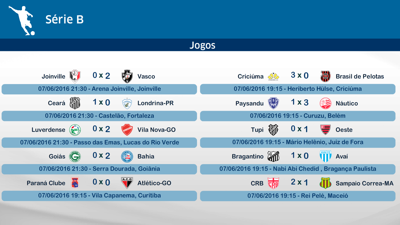 Campeonatos 2014a.png